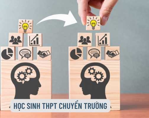Kế hoạch chuyển trường đầu học kỳ II năm học 2025 - 2026 Trường THPT Phú Xuyên B